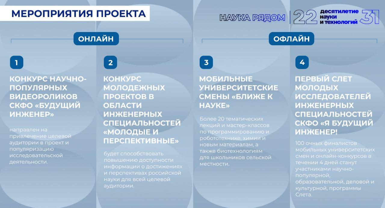 Проект ДГУ «С наукой в села!» – победитель конкурса Минобрнауки РФ