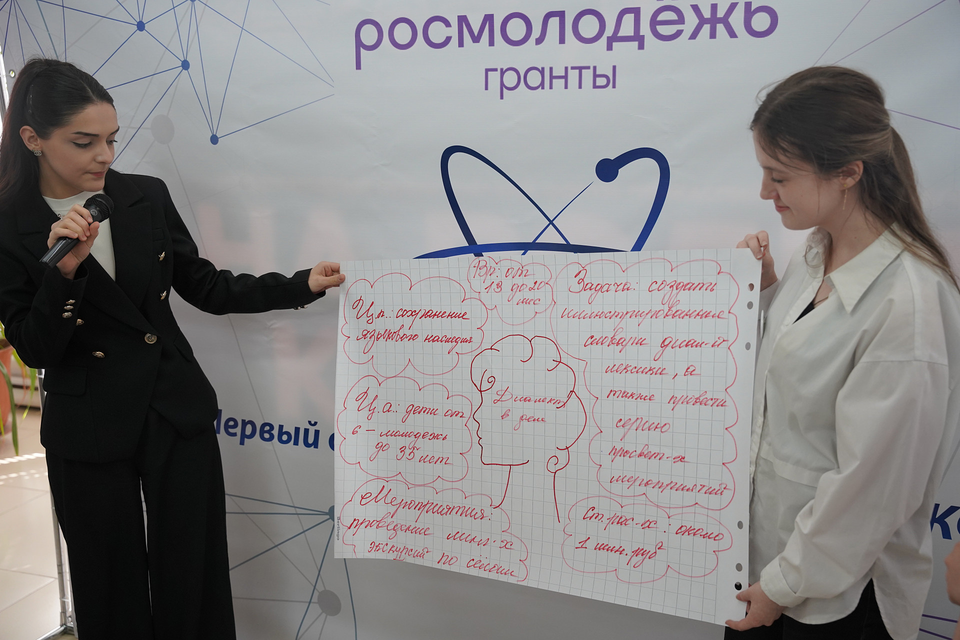 От идеи к проекту: в ДГУ прошёл Первый слёт научных волонтёров СКФО «Вместе с Победой!»